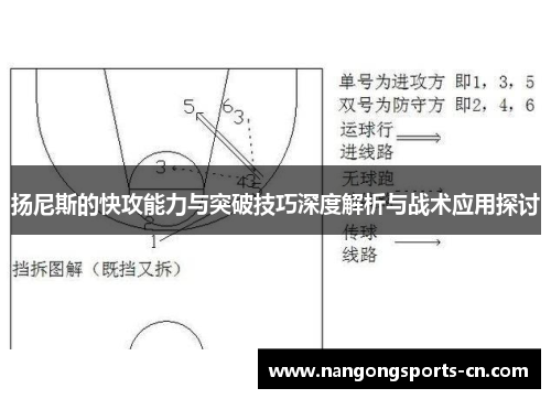 扬尼斯的快攻能力与突破技巧深度解析与战术应用探讨