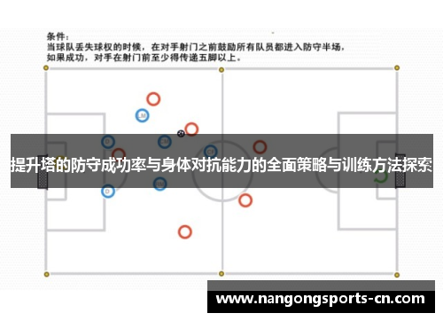 提升塔的防守成功率与身体对抗能力的全面策略与训练方法探索