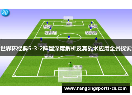 世界杯经典5-3-2阵型深度解析及其战术应用全景探索