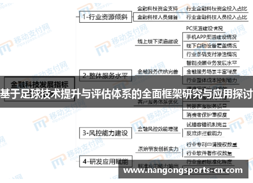 基于足球技术提升与评估体系的全面框架研究与应用探讨