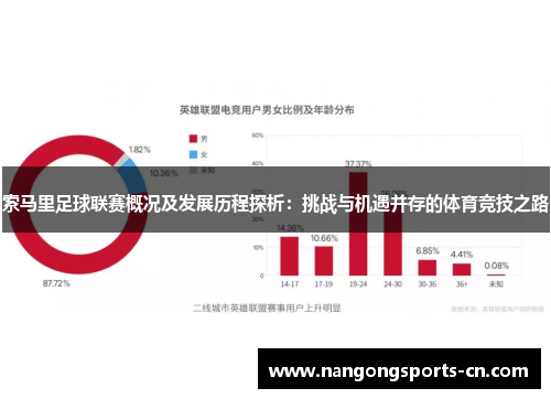 索马里足球联赛概况及发展历程探析：挑战与机遇并存的体育竞技之路