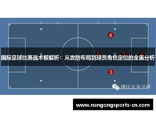 国际足球比赛战术板解析：从攻防布局到球员角色定位的全面分析