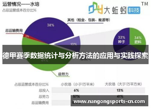 德甲赛季数据统计与分析方法的应用与实践探索