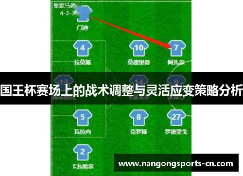 国王杯赛场上的战术调整与灵活应变策略分析