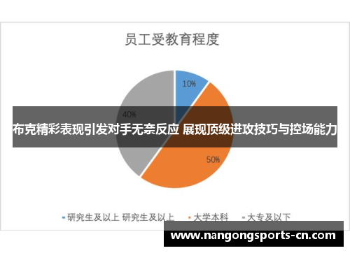 布克精彩表现引发对手无奈反应 展现顶级进攻技巧与控场能力