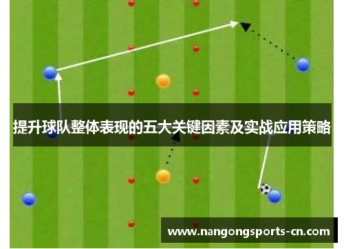 提升球队整体表现的五大关键因素及实战应用策略