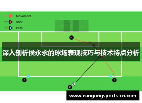 深入剖析侯永永的球场表现技巧与技术特点分析