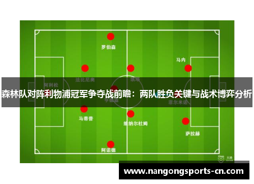 森林队对阵利物浦冠军争夺战前瞻：两队胜负关键与战术博弈分析